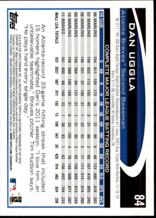 B1355- 2012 Topps Opening Day BB #s 1-220 +Rookies -You Pick- 15+ FREE US SHIP - Picture 160 of 416