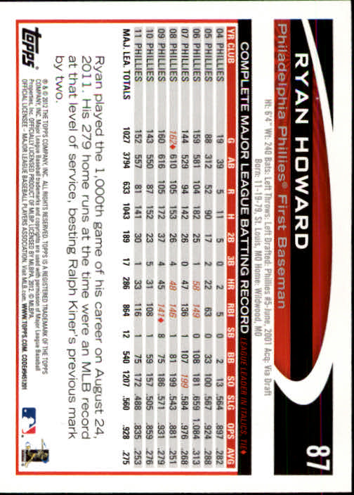 B1355- 2012 Topps Opening Day BB #s 1-220 +Rookies -You Pick- 15+ FREE US SHIP - Picture 164 of 416