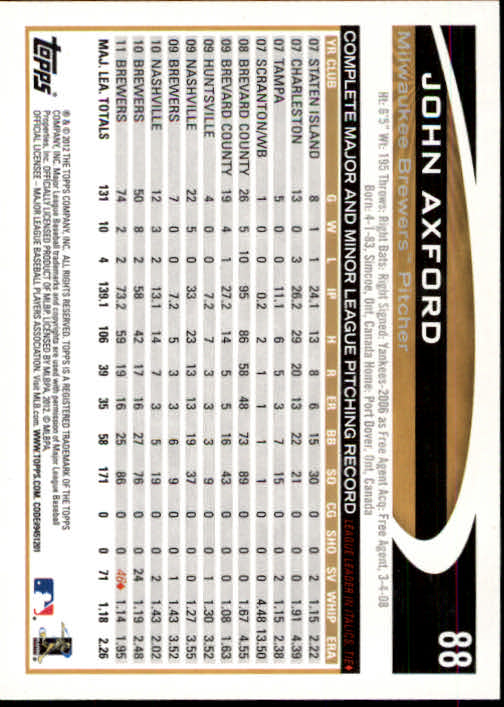 B1355- 2012 Topps Opening Day BB #s 1-220 +Rookies -You Pick- 15+ FREE US SHIP - Picture 166 of 416