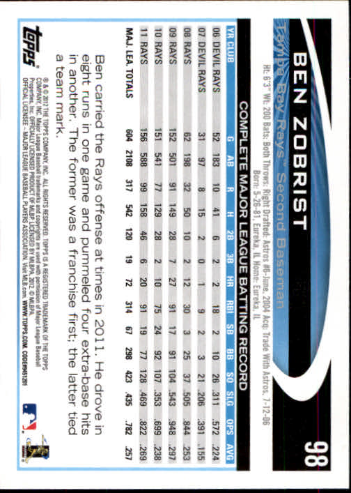 B1355- 2012 Topps Opening Day BB #s 1-220 +Rookies -You Pick- 15+ FREE US SHIP - Picture 184 of 416
