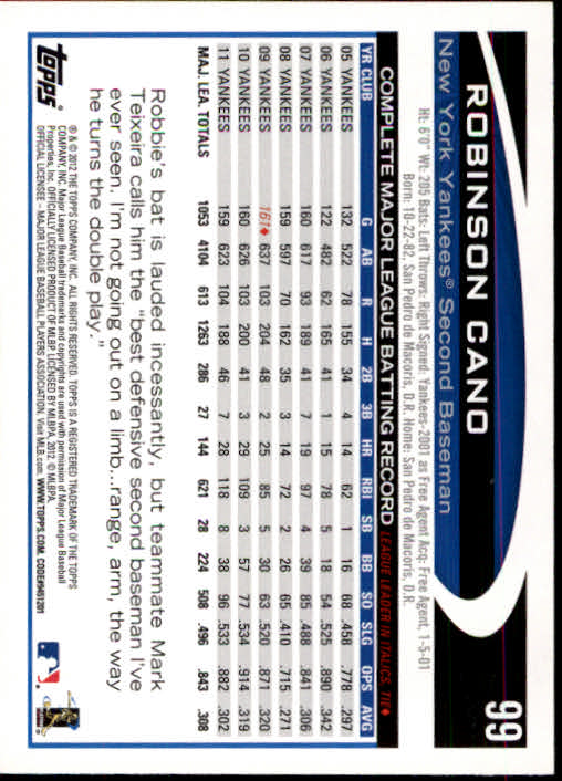 B1355- 2012 Topps Opening Day BB #s 1-220 +Rookies -You Pick- 15+ FREE US SHIP - Picture 186 of 416