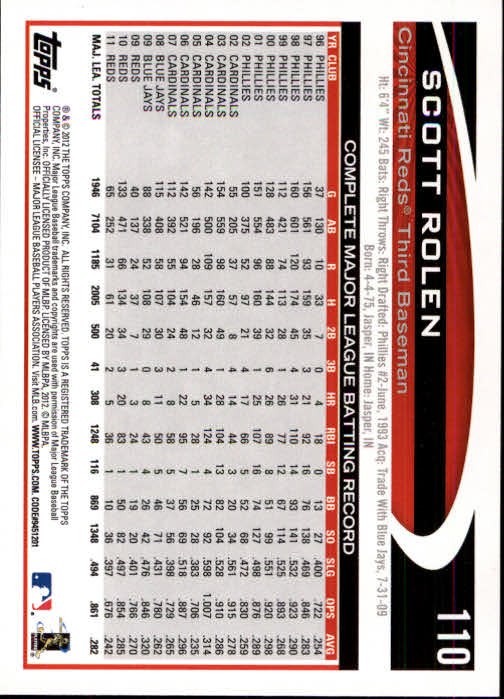 B1355- 2012 Topps Opening Day BB #s 1-220 +Rookies -You Pick- 15+ FREE US SHIP - Picture 206 of 416