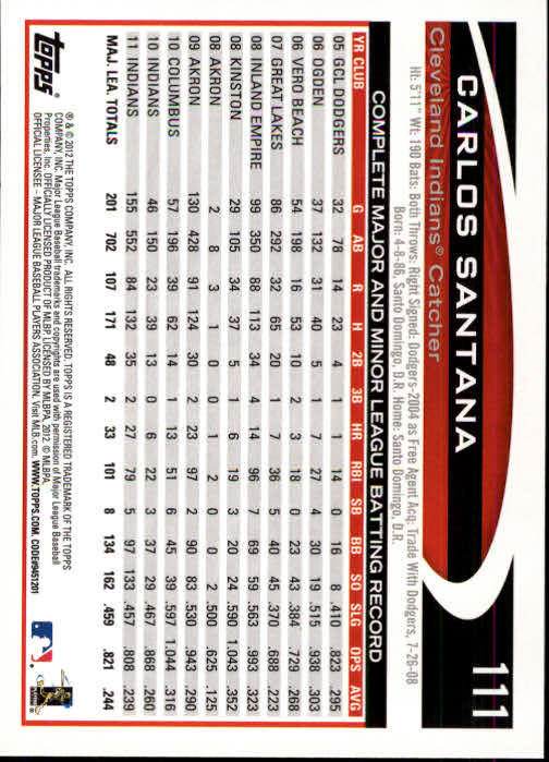 B1355- 2012 Topps Opening Day BB #s 1-220 +Rookies -You Pick- 15+ FREE US SHIP - Picture 208 of 416