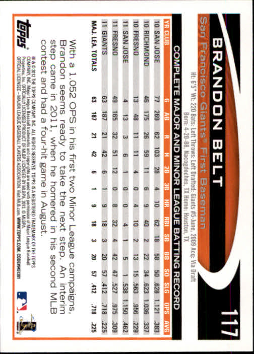 B1355- 2012 Topps Opening Day BB #s 1-220 +Rookies -You Pick- 15+ FREE US SHIP - Picture 218 of 416