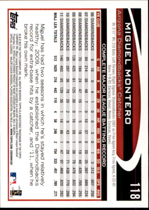 B1355- 2012 Topps Opening Day BB #s 1-220 +Rookies -You Pick- 15+ FREE US SHIP - Picture 220 of 416