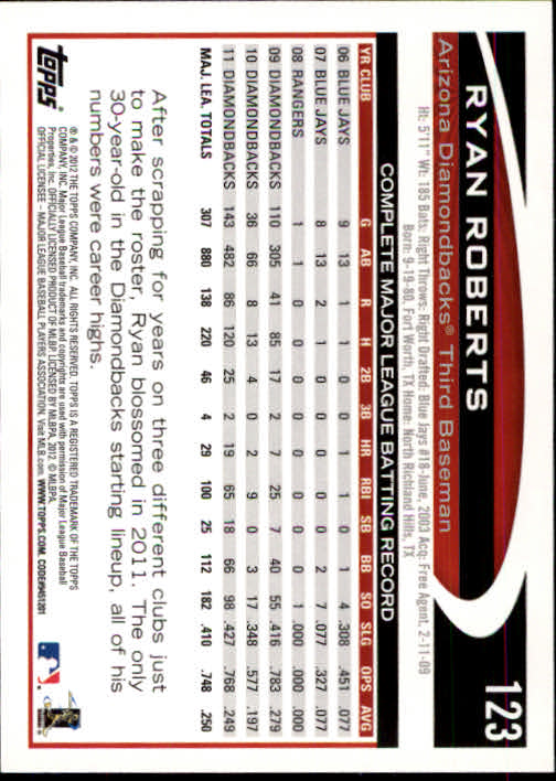 B1355- 2012 Topps Opening Day BB #s 1-220 +Rookies -You Pick- 15+ FREE US SHIP - Picture 230 of 416