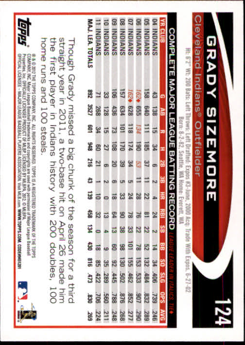B1355- 2012 Topps Opening Day BB #s 1-220 +Rookies -You Pick- 15+ FREE US SHIP - Picture 232 of 416