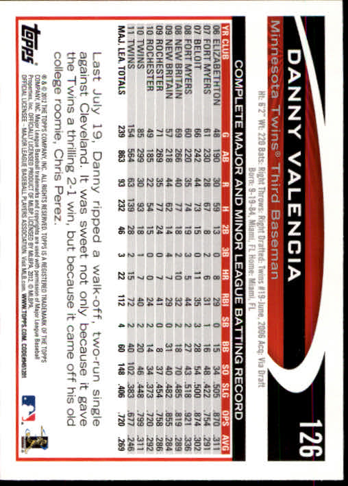B1355- 2012 Topps Opening Day BB #s 1-220 +Rookies -You Pick- 15+ FREE US SHIP - Picture 236 of 416