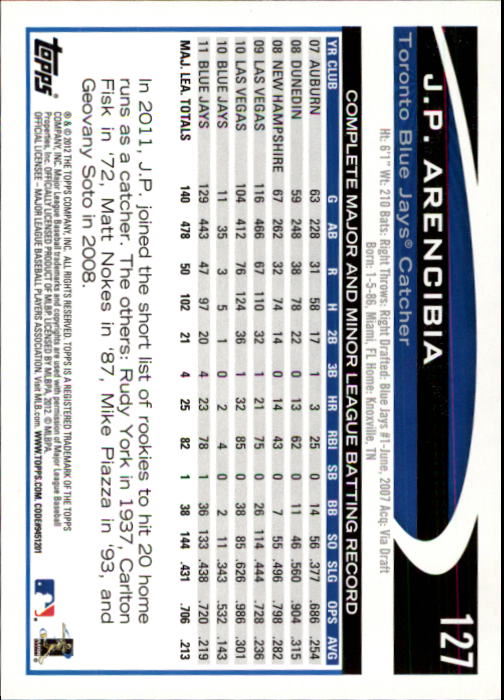 B1355- 2012 Topps Opening Day BB #s 1-220 +Rookies -You Pick- 15+ FREE US SHIP - Picture 238 of 416