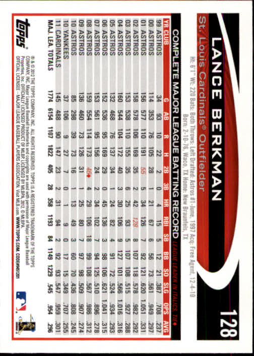 B1355- 2012 Topps Opening Day BB #s 1-220 +Rookies -You Pick- 15+ FREE US SHIP - Picture 240 of 416