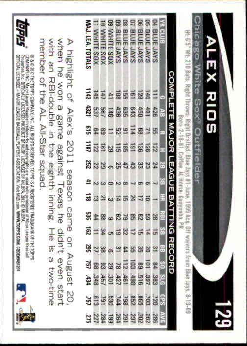 B1355- 2012 Topps Opening Day BB #s 1-220 +Rookies -You Pick- 15+ FREE US SHIP - Picture 242 of 416
