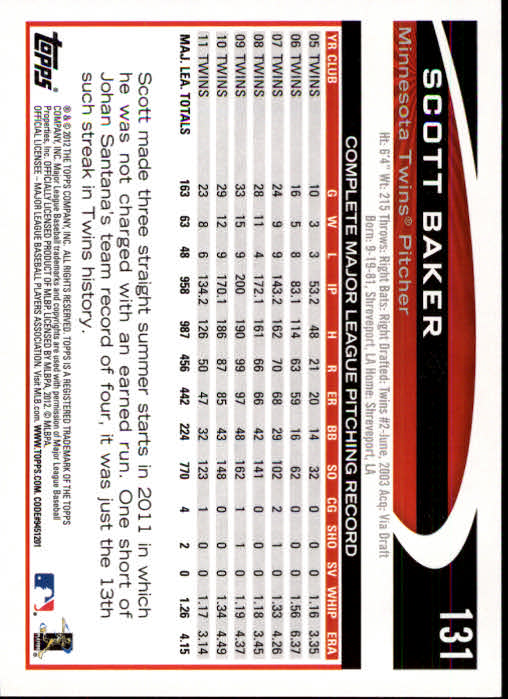 B1355- 2012 Topps Opening Day BB #s 1-220 +Rookies -You Pick- 15+ FREE US SHIP - Picture 246 of 416