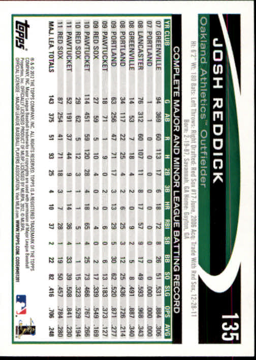 B1355- 2012 Topps Opening Day BB #s 1-220 +Rookies -You Pick- 15+ FREE US SHIP - Picture 252 of 416
