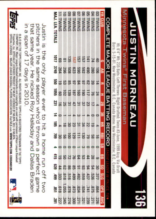 B1355- 2012 Topps Opening Day BB #s 1-220 +Rookies -You Pick- 15+ FREE US SHIP - Picture 254 of 416