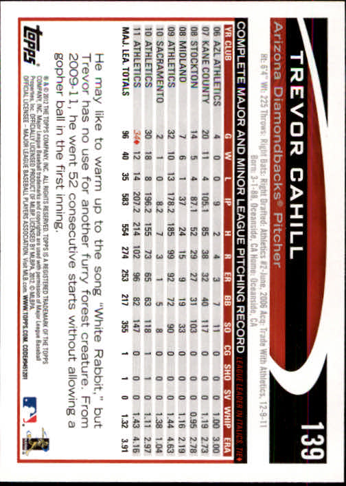 B1355- 2012 Topps Opening Day BB #s 1-220 +Rookies -You Pick- 15+ FREE US SHIP - Picture 260 of 416