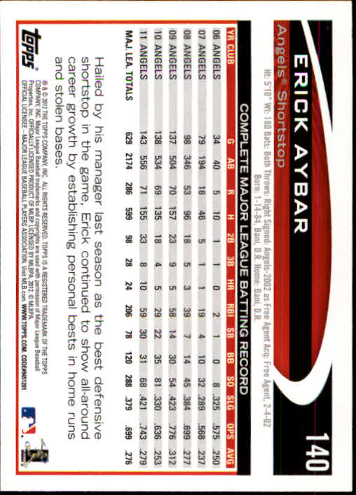 B1355- 2012 Topps Opening Day BB #s 1-220 +Rookies -You Pick- 15+ FREE US SHIP - Picture 262 of 416