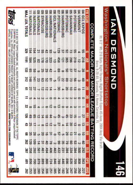 B1355- 2012 Topps Opening Day BB #s 1-220 +Rookies -You Pick- 15+ FREE US SHIP - Picture 274 of 416
