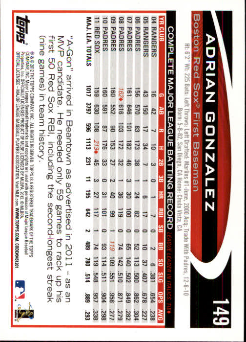 B1355- 2012 Topps Opening Day BB #s 1-220 +Rookies -You Pick- 15+ FREE US SHIP - Picture 280 of 416