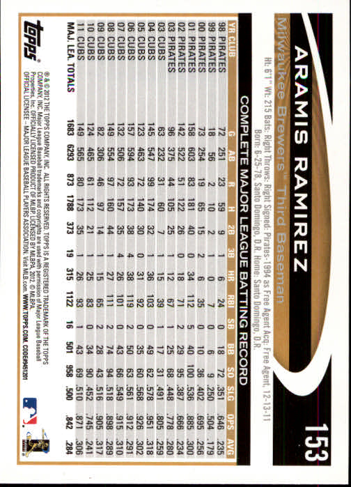 B1355- 2012 Topps Opening Day BB #s 1-220 +Rookies -You Pick- 15+ FREE US SHIP - Picture 288 of 416