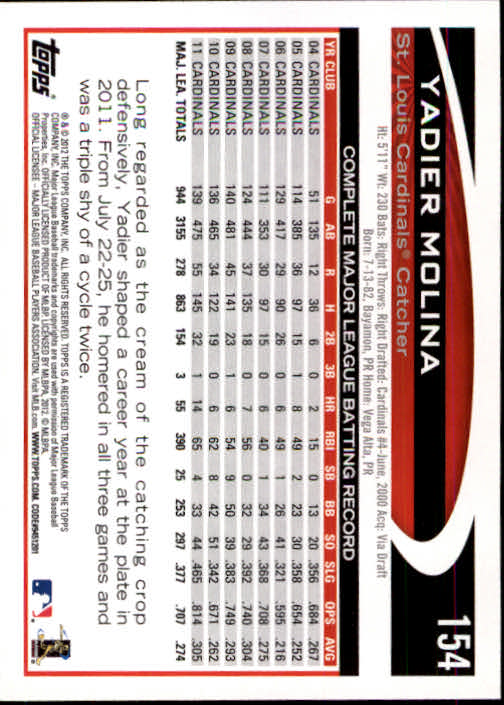 B1355- 2012 Topps Opening Day BB #s 1-220 +Rookies -You Pick- 15+ FREE US SHIP - Picture 290 of 416