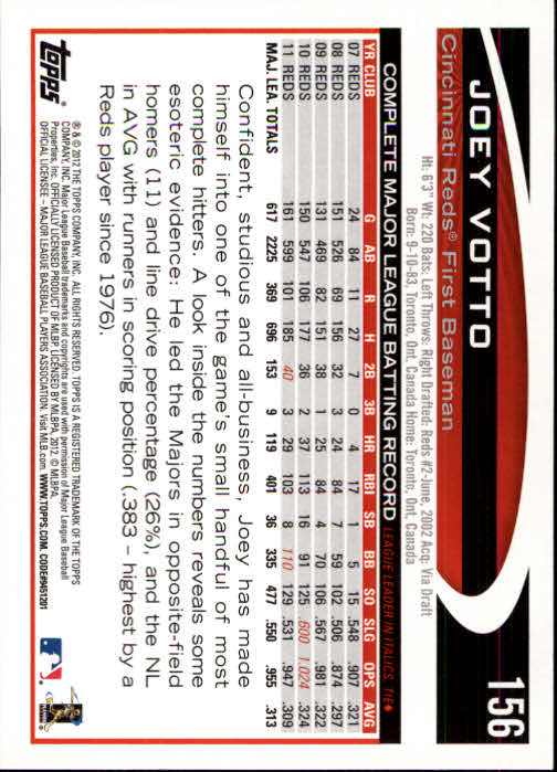 B1355- 2012 Topps Opening Day BB #s 1-220 +Rookies -You Pick- 15+ FREE US SHIP - Picture 294 of 416