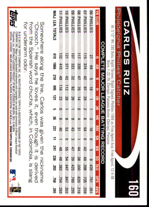 B1355- 2012 Topps Opening Day BB #s 1-220 +Rookies -You Pick- 15+ FREE US SHIP - Picture 302 of 416