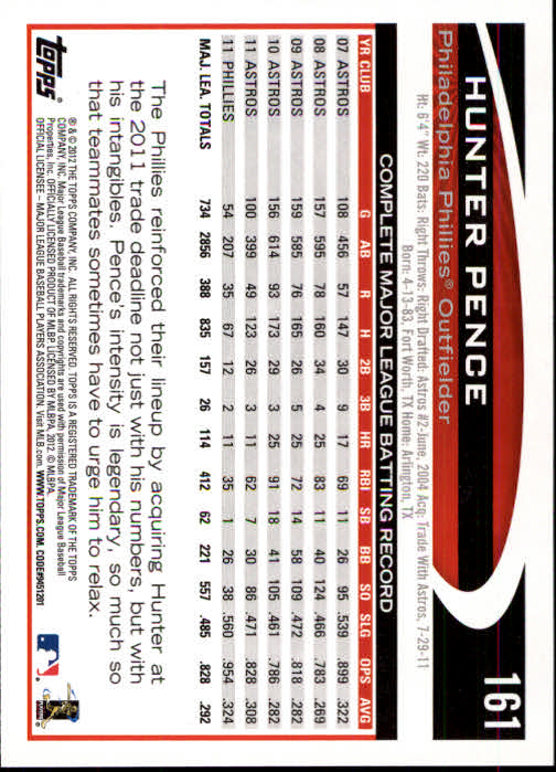 B1355- 2012 Topps Opening Day BB #s 1-220 +Rookies -You Pick- 15+ FREE US SHIP - Picture 304 of 416