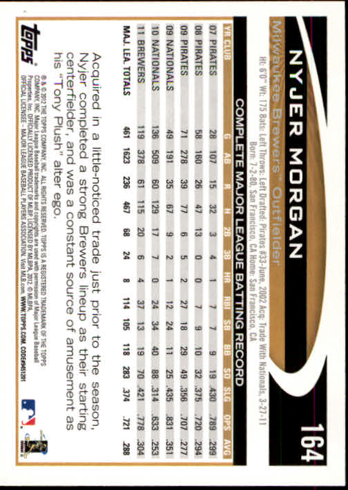 B1355- 2012 Topps Opening Day BB #s 1-220 +Rookies -You Pick- 15+ FREE US SHIP - Picture 310 of 416