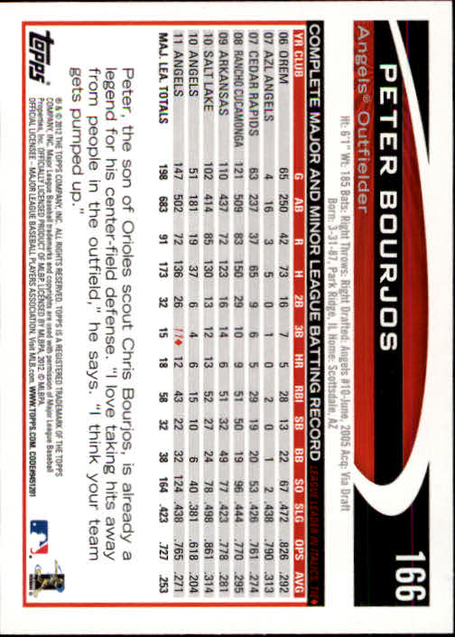 B1355- 2012 Topps Opening Day BB #s 1-220 +Rookies -You Pick- 15+ FREE US SHIP - Picture 314 of 416