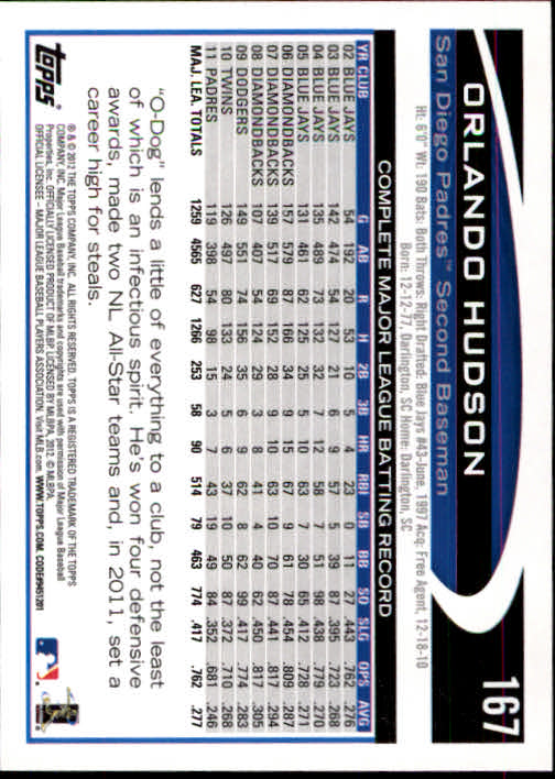 B1355- 2012 Topps Opening Day BB #s 1-220 +Rookies -You Pick- 15+ FREE US SHIP - Picture 316 of 416