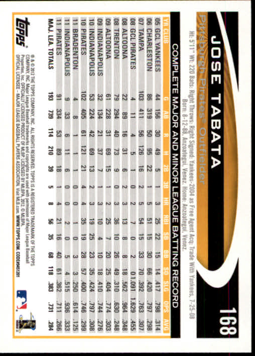 B1355- 2012 Topps Opening Day BB #s 1-220 +Rookies -You Pick- 15+ FREE US SHIP - Picture 318 of 416