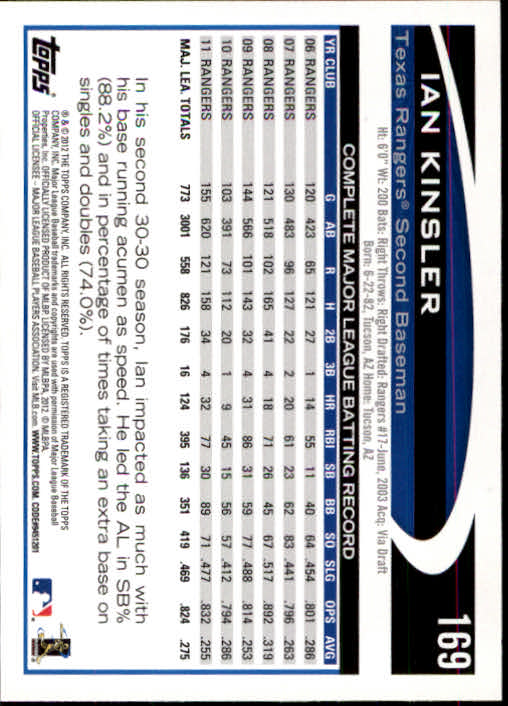 B1355- 2012 Topps Opening Day BB #s 1-220 +Rookies -You Pick- 15+ FREE US SHIP - Picture 320 of 416