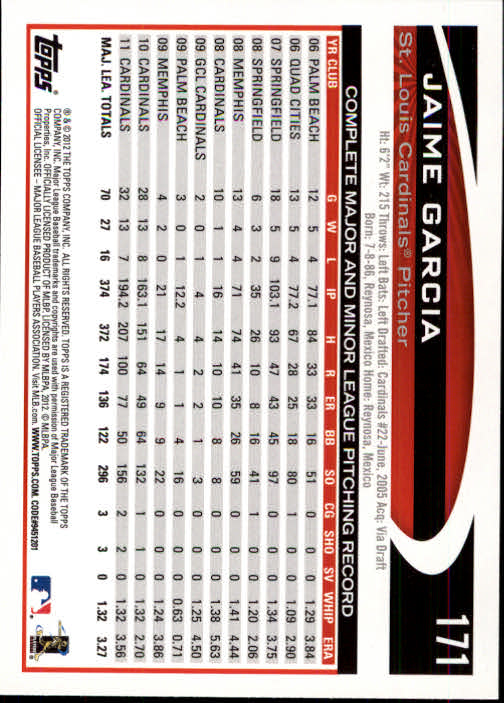 B1355- 2012 Topps Opening Day BB #s 1-220 +Rookies -You Pick- 15+ FREE US SHIP - Picture 324 of 416