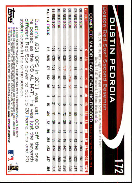 B1355- 2012 Topps Opening Day BB #s 1-220 +Rookies -You Pick- 15+ FREE US SHIP - Picture 326 of 416