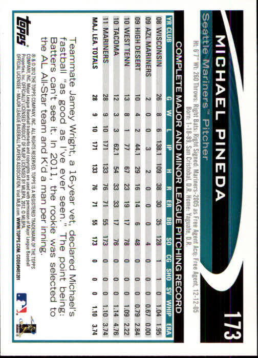 B1355- 2012 Topps Opening Day BB #s 1-220 +Rookies -You Pick- 15+ FREE US SHIP - Picture 328 of 416