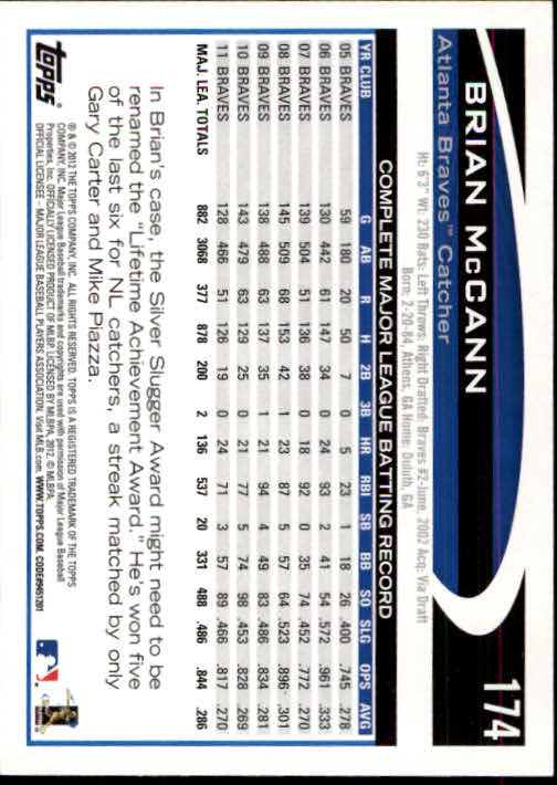 B1355- 2012 Topps Opening Day BB #s 1-220 +Rookies -You Pick- 15+ FREE US SHIP - Picture 330 of 416