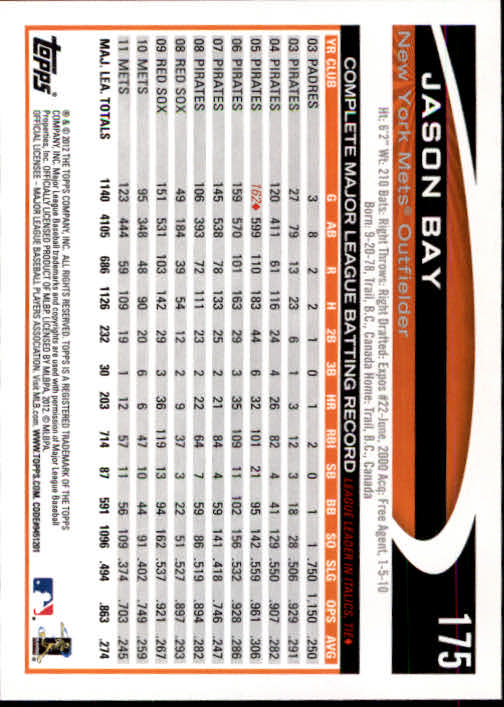 B1355- 2012 Topps Opening Day BB #s 1-220 +Rookies -You Pick- 15+ FREE US SHIP - Picture 332 of 416