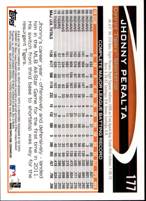 B1355- 2012 Topps Opening Day BB #s 1-220 +Rookies -You Pick- 15+ FREE US SHIP - Picture 336 of 416