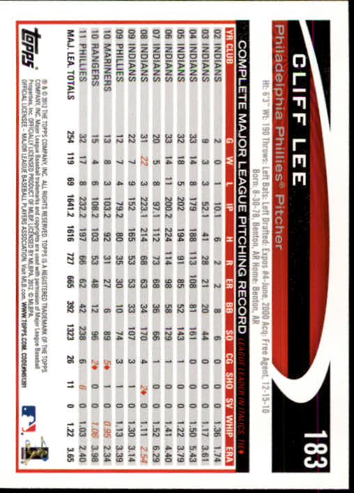 B1355- 2012 Topps Opening Day BB #s 1-220 +Rookies -You Pick- 15+ FREE US SHIP - Picture 346 of 416