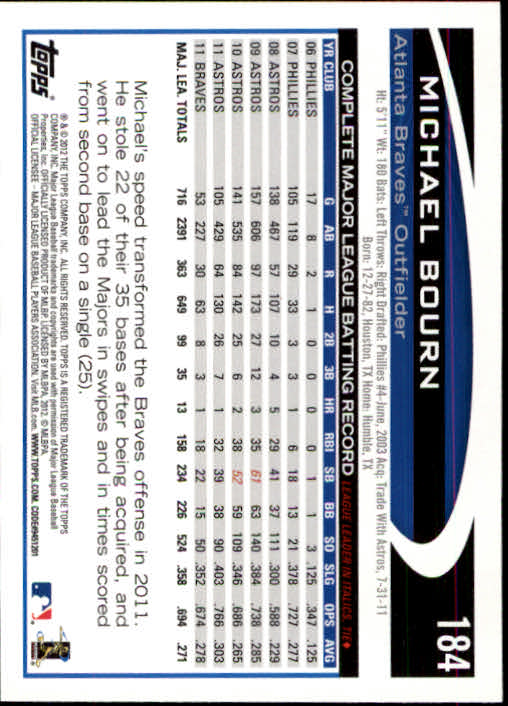 B1355- 2012 Topps Opening Day BB #s 1-220 +Rookies -You Pick- 15+ FREE US SHIP - Picture 348 of 416
