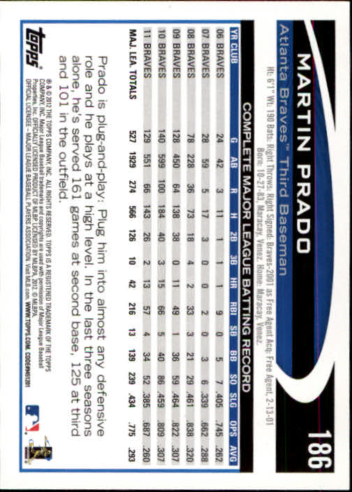 B1355- 2012 Topps Opening Day BB #s 1-220 +Rookies -You Pick- 15+ FREE US SHIP - Picture 352 of 416