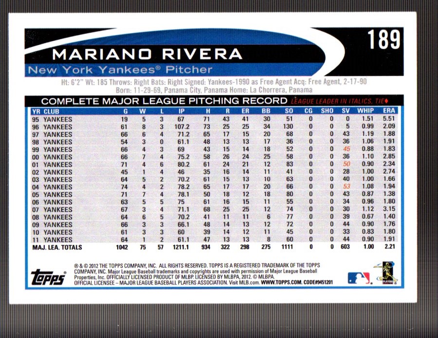 B1355- 2012 Topps Opening Day BB #s 1-220 +Rookies -You Pick- 15+ FREE US SHIP - Picture 358 of 416