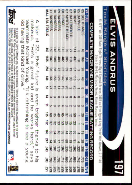 B1355- 2012 Topps Opening Day BB #s 1-220 +Rookies -You Pick- 15+ FREE US SHIP - Picture 374 of 416