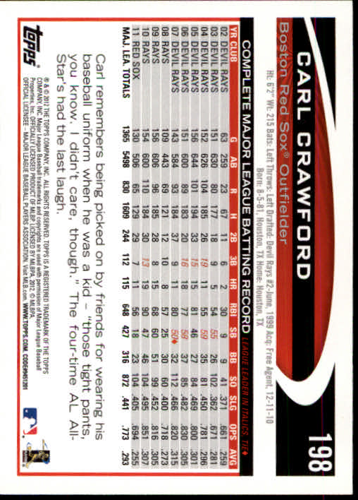 B1355- 2012 Topps Opening Day BB #s 1-220 +Rookies -You Pick- 15+ FREE US SHIP - Picture 376 of 416