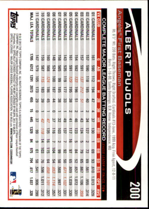 B1355- 2012 Topps Opening Day BB #s 1-220 +Rookies -You Pick- 15+ FREE US SHIP - Picture 380 of 416