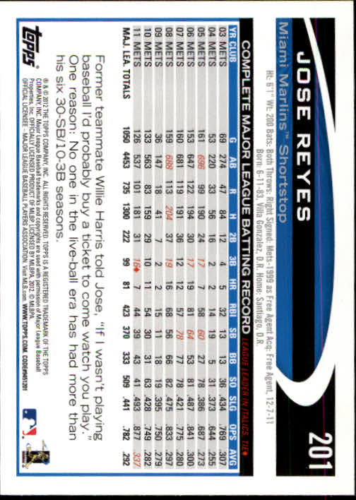 B1355- 2012 Topps Opening Day BB #s 1-220 +Rookies -You Pick- 15+ FREE US SHIP - Picture 382 of 416