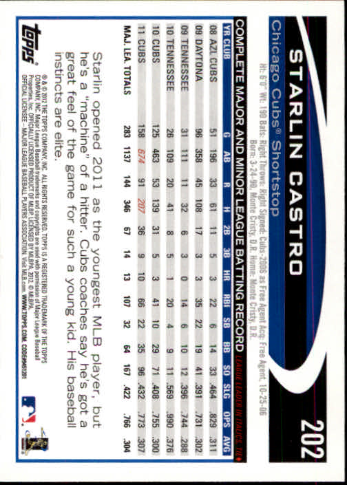 B1355- 2012 Topps Opening Day BB #s 1-220 +Rookies -You Pick- 15+ FREE US SHIP - Picture 384 of 416