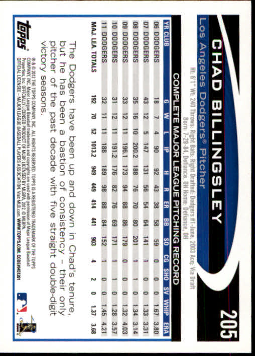 B1355- 2012 Topps Opening Day BB #s 1-220 +Rookies -You Pick- 15+ FREE US SHIP - Picture 390 of 416