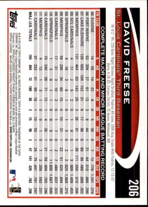 B1355- 2012 Topps Opening Day BB #s 1-220 +Rookies -You Pick- 15+ FREE US SHIP - Picture 392 of 416