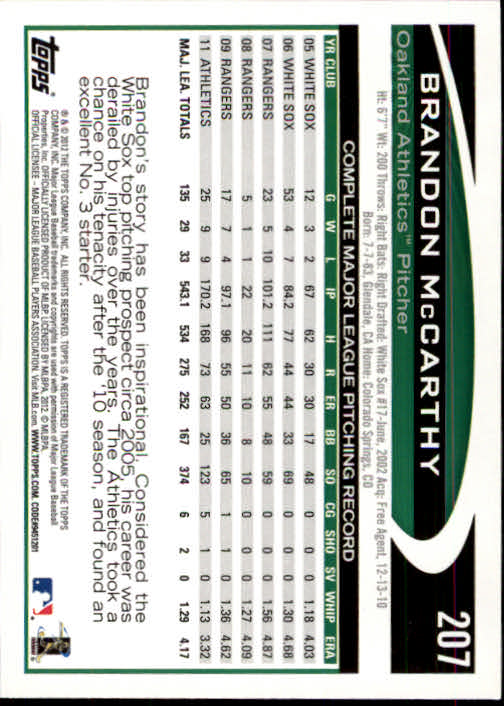 B1355- 2012 Topps Opening Day BB #s 1-220 +Rookies -You Pick- 15+ FREE US SHIP - Picture 394 of 416